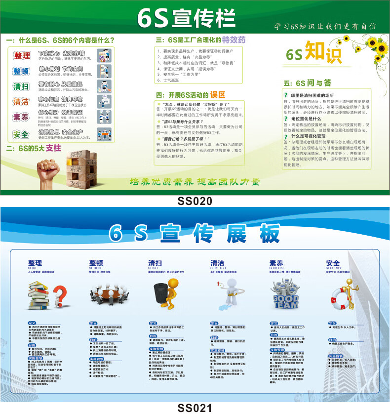 5s 6s 7s 8s质量管理看板展板2019安全生产月宣传挂图工厂车间宣传栏