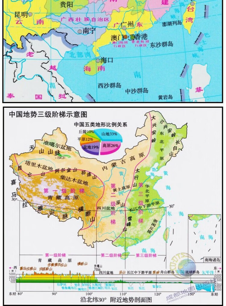 同飞中国世界地理政区地形洋流气候图小号学生桌面速查防水学习地图 中国地图【正面政区反面地形图】 32cm*23.5cm【A4大小】 商品详情图 12
