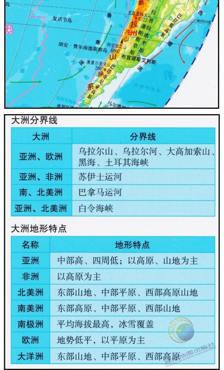 同飞中国世界地理政区地形洋流气候图小号学生桌面速查防水学习地图 中国地图【正面政区反面地形图】 32cm*23.5cm【A4大小】 商品详情图 17