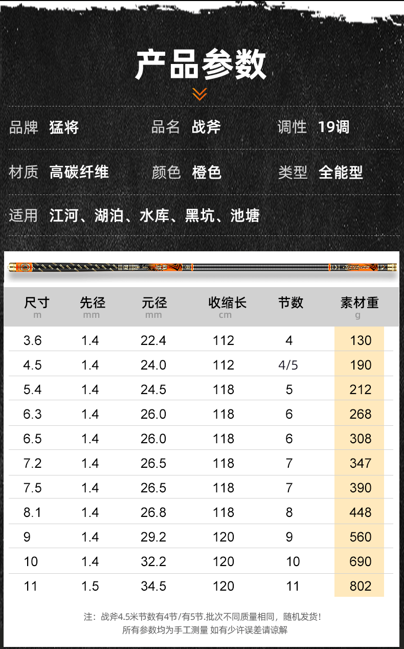 京品优选鱼竿十大品牌排行榜巨物杆战斧大物竿鱼竿手杆轻量版12h19调