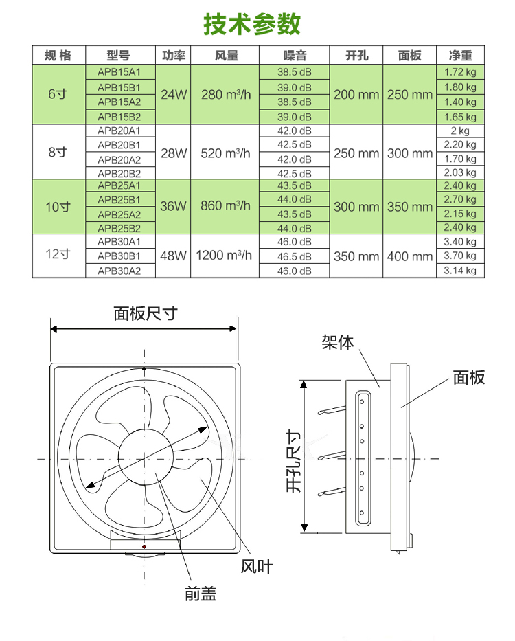 换气扇百叶窗式排风扇厨房卫生间墙壁排气扇8寸apb20a2【图片 价格