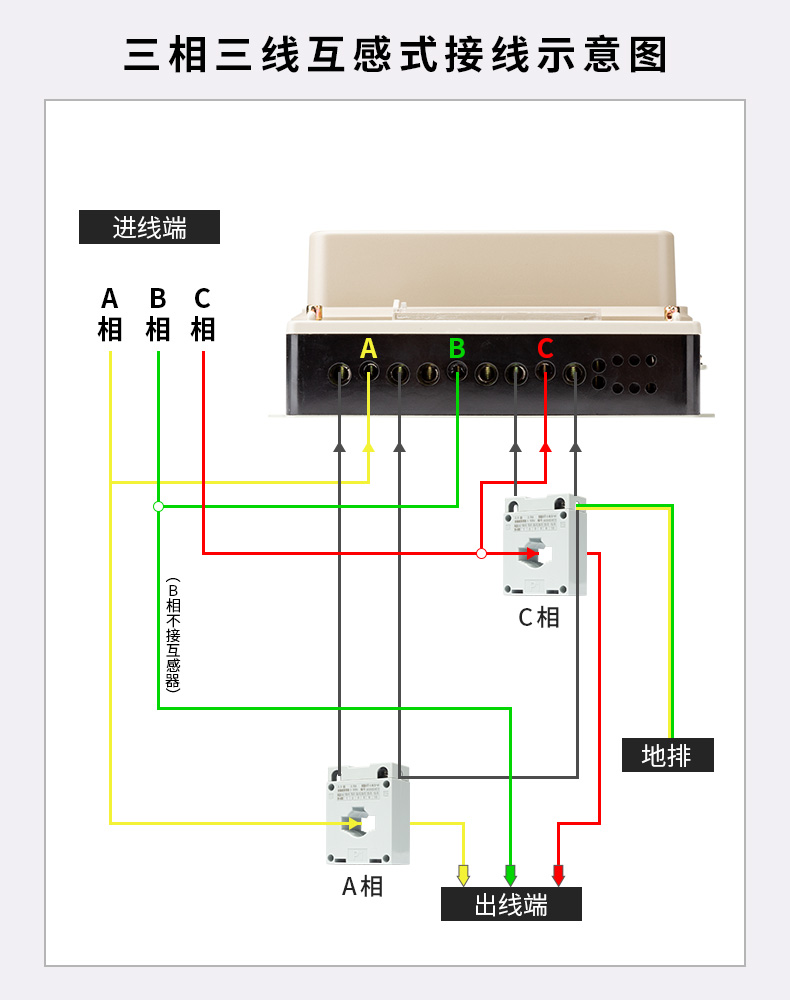 正泰电表互感正泰三相四线电表互感器式380v电子式电度表三项有功计度