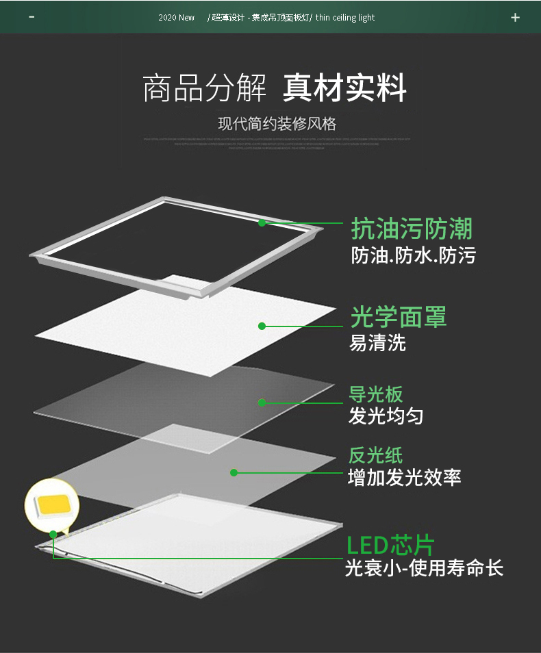欧普品质集成吊顶灯led灯300x300方灯卫生间铝扣板厨房灯30x60平板灯