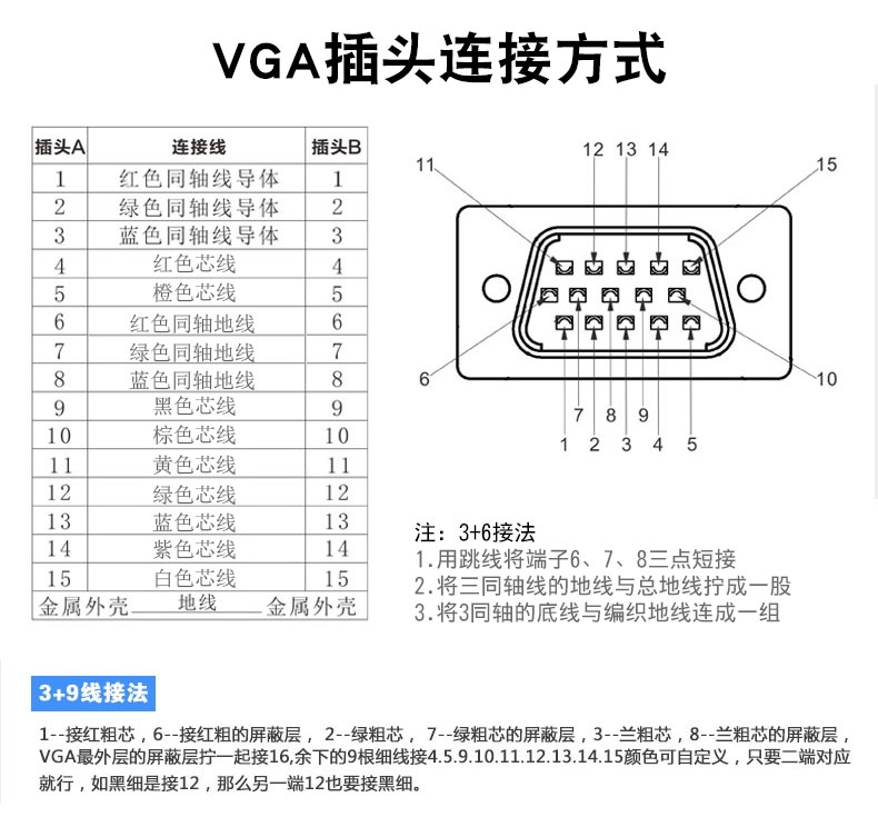 vga转莲花头接线说明图片