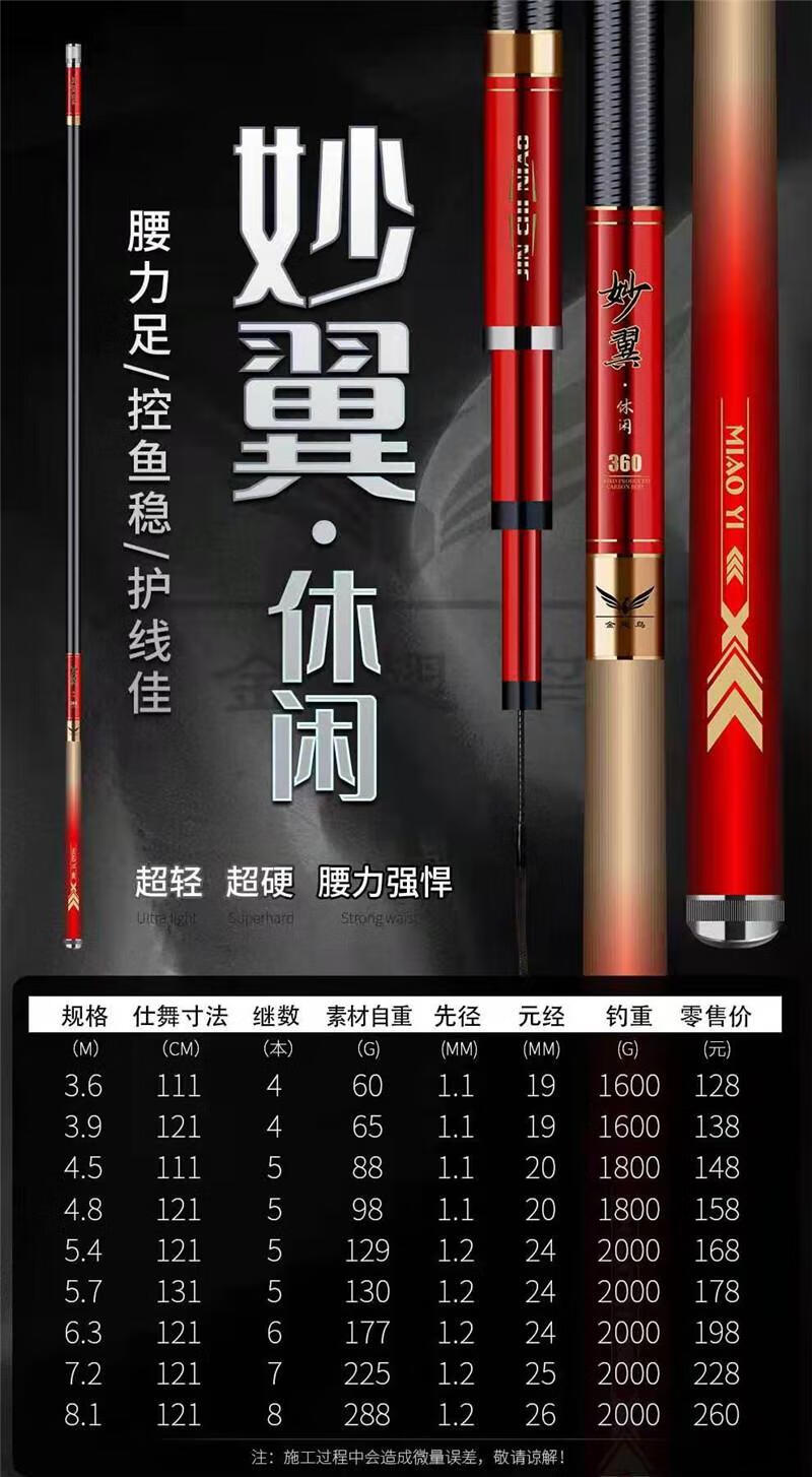 金翅鸟鱼竿 金翅鸟妙翼快攻休闲5.