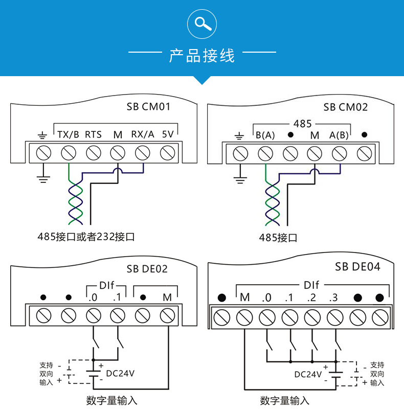 兼容西门子plc控制器 s7-200 smart信号板sb cm01 am03 ae01 sb an06