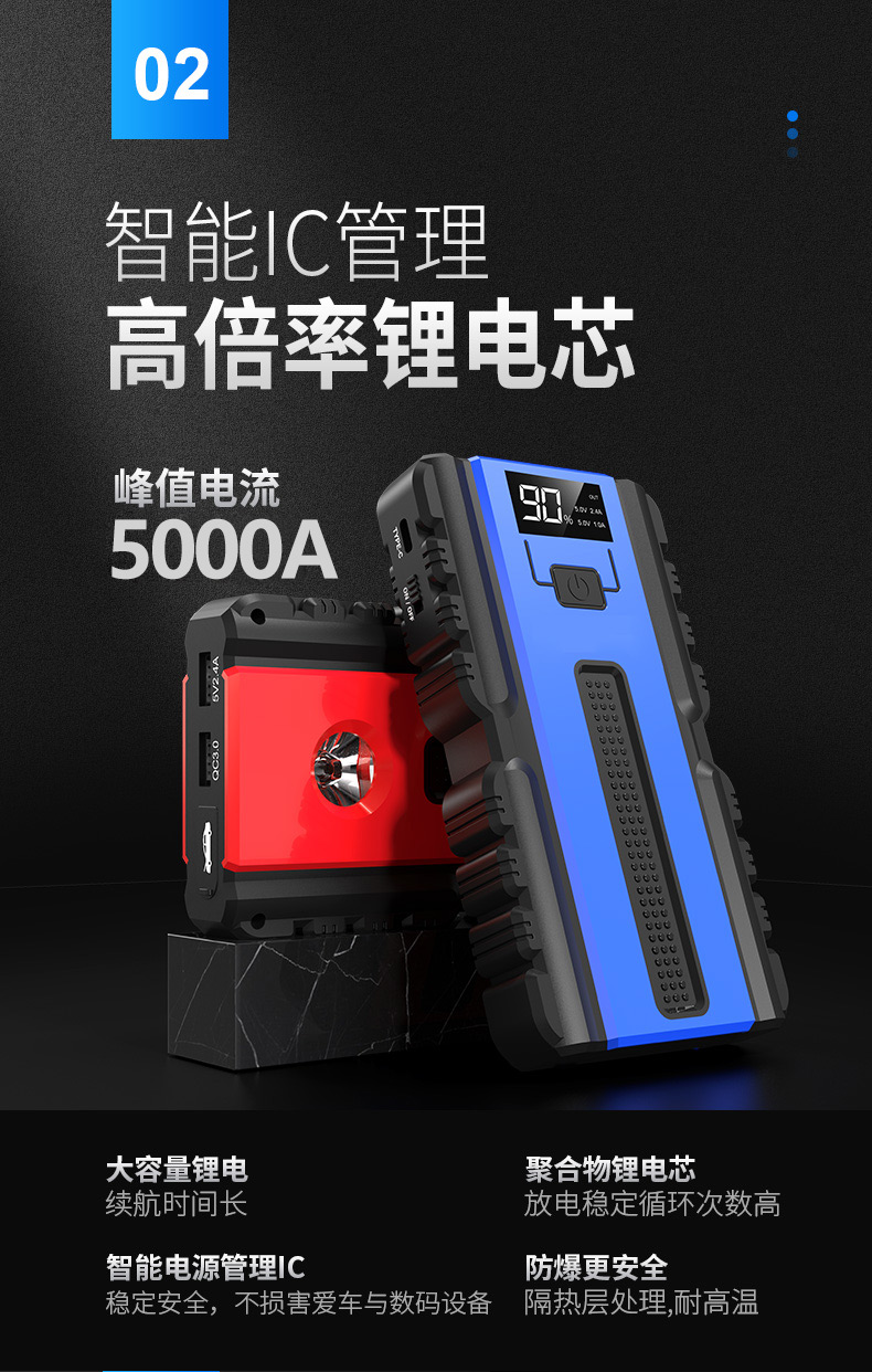 华为(huawei)智选通用12v汽车应急启动电源摩托车充电宝大容量车辆