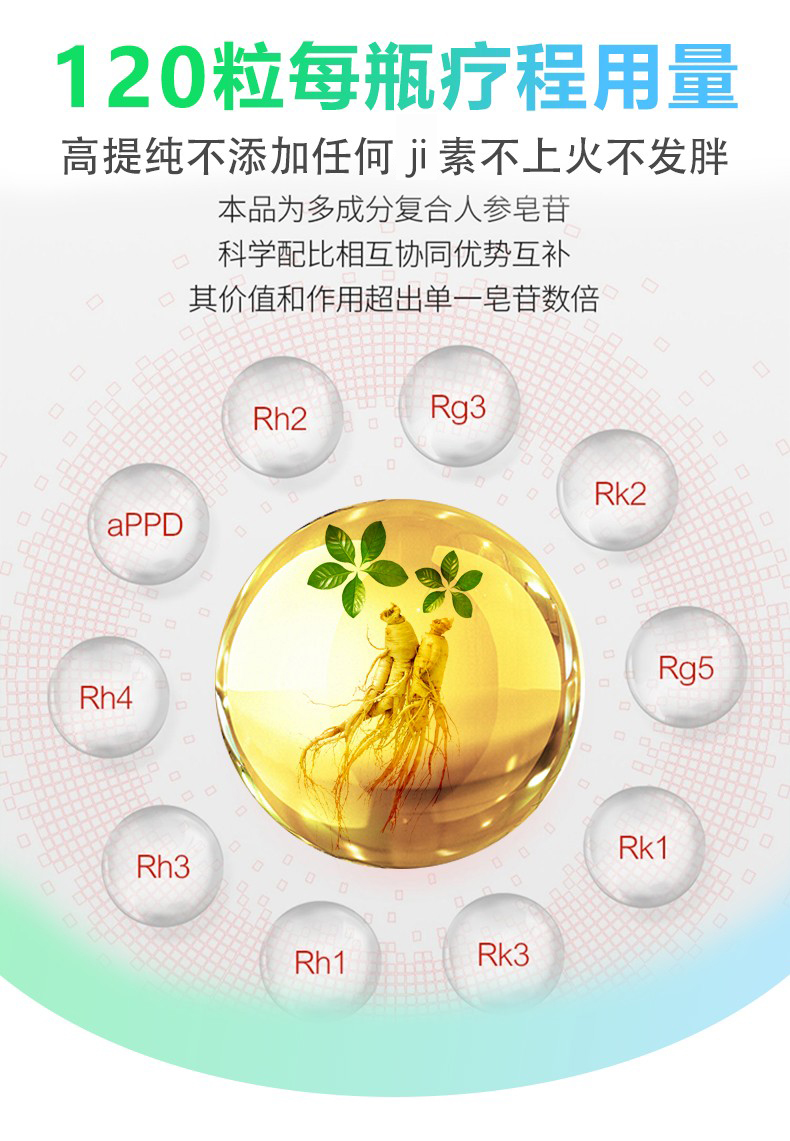 美国进口16种稀有人参皂苷rg3rh2胶囊化放疗护命素高纯度化疗术后