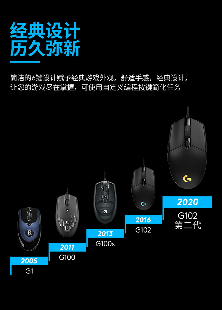 罗技(g) g102 有线游戏鼠标 第二代rgb灯光 绝地求生吃鸡鼠标 g102黑