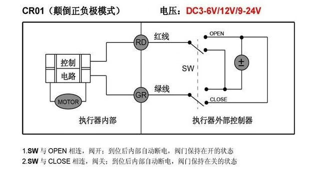定制厂家供应微型电动球阀 6分电动二通阀 空调风机盘管精小型电动阀