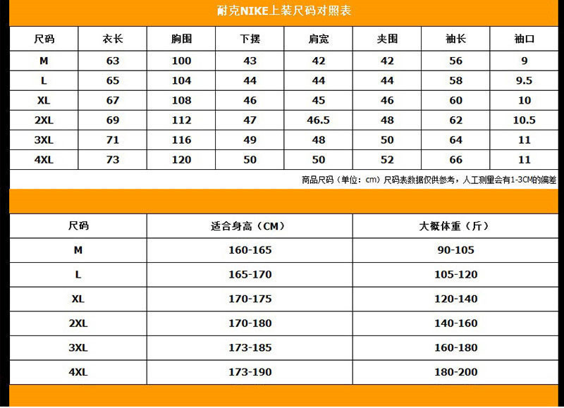 潮牌外套无帽加绒加厚2022新款薄款编情侣装 白色 m(成人)【图片 价格
