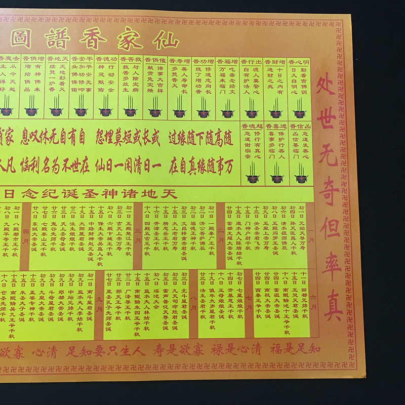 香谱图解大全家用佛堂观世音财神仙家上香佛教道教用品 观世音四十八