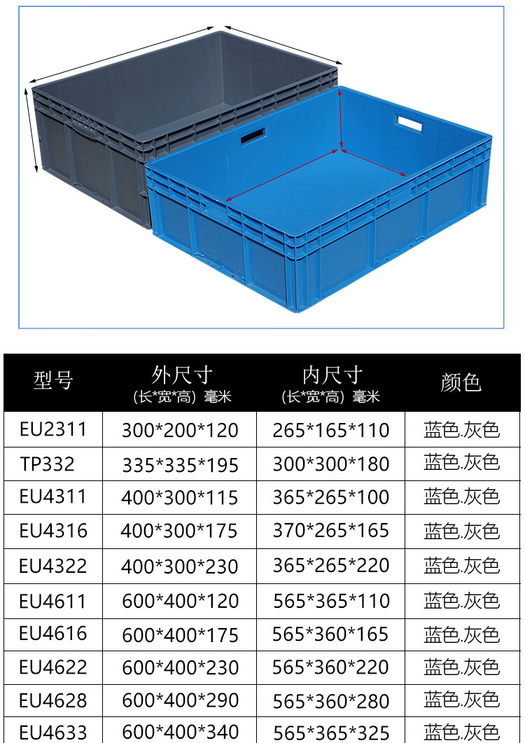 可狄周转箱欧标物流收纳塑料箱长方形胶框加厚乌龟胶筐物料箱过滤箱