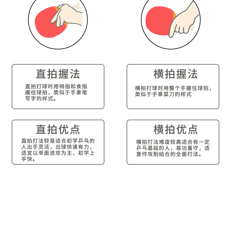 一星级乒乓球拍学生初学新手入门1星1002横拍直拍反胶 t1一横一直双拍