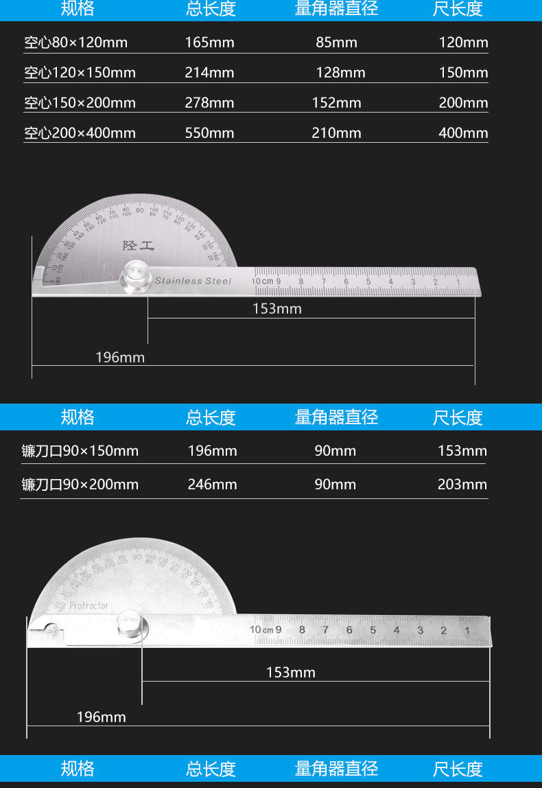角度尺量角器高精度不锈钢工业级角度尺角度测量仪量角尺镰刀口90200