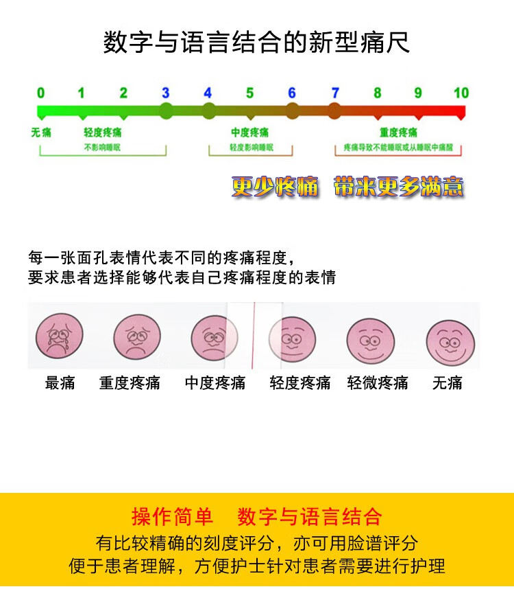 口袋尺vas评分脸谱疼痛尺 nrs数字分级疼痛新型疼痛评估尺 一次性压疮