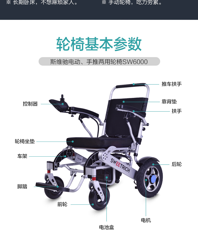【京选好货】斯维驰轮椅 电动轮椅智能老人全自动手推残疾人便携助行