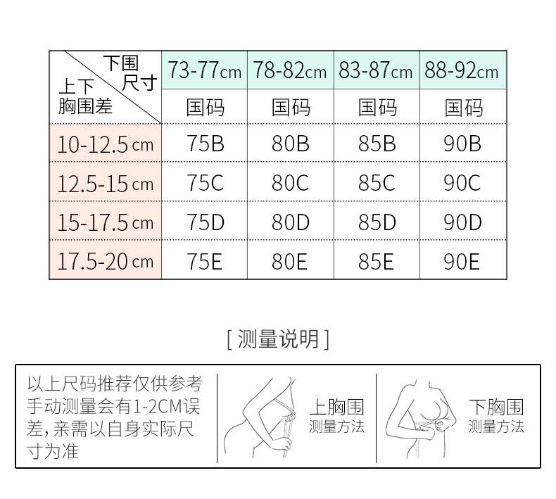 下架整改好评率低千奈美内衣女条纹蕾丝防下垂软钢圈