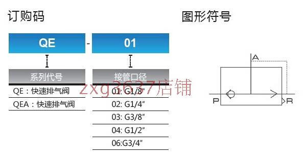 排气阀快排阀qe01qe02qe03qe04qe06qea06qea08qea15qea15