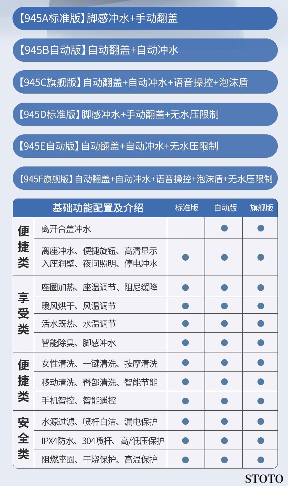 九牧王旗舰官方同款智能马桶一体式机无水压限制坐便器全自动翻盖