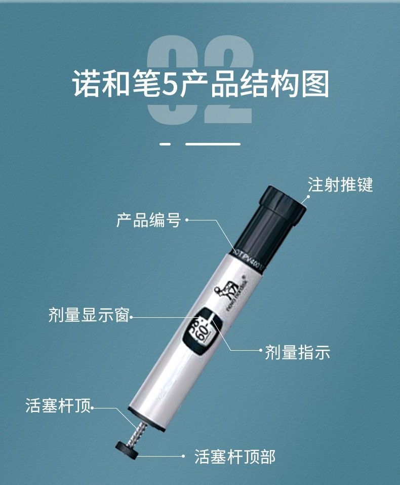 笔5诺和笔4胰岛素笔5代诺和5带记忆功能诺和4糖尿病人注射笔-b