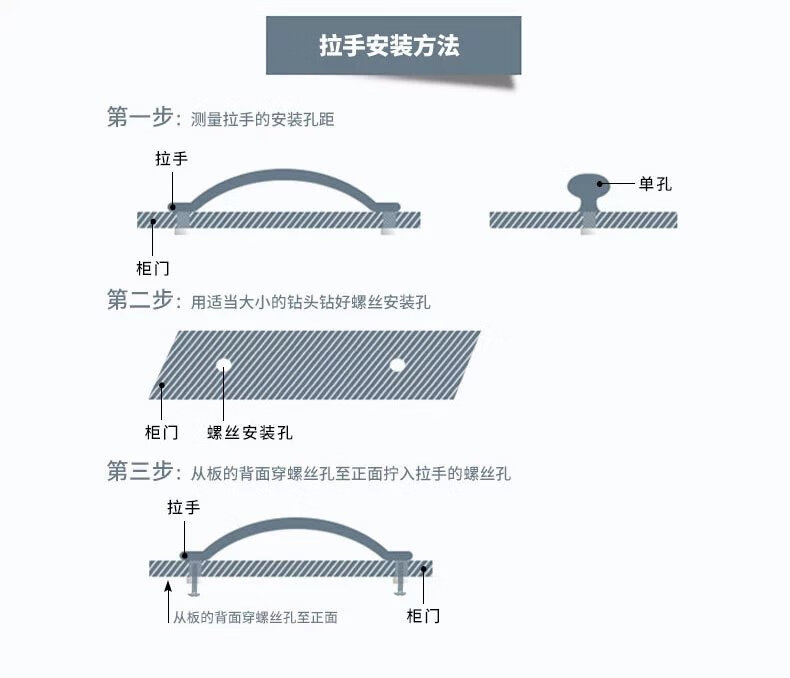 25，美式黑色衣櫃櫥櫃抽屜拉手現代簡約暗拉手歐式櫃子櫃門單孔小把手 9006-96黑