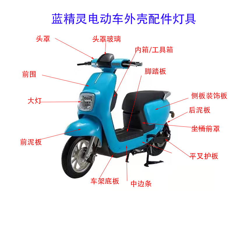 【电动车配件】蓝精灵外壳爱玛依莱达新国标电瓶车泥板大灯等配件 前