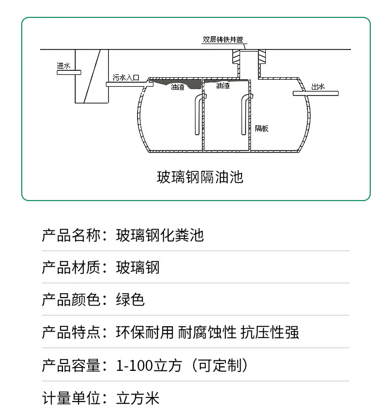 三泵家用新农村厕所改造三格缠绕玻璃钢化粪池成品100立方一体隔油池