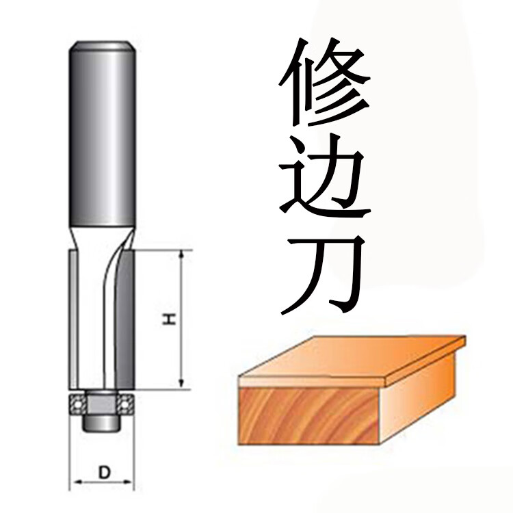 双刃修边刀雕刻机修边机木工铣刀刀具1/4柄修边刀电木铣开槽锣机 9.