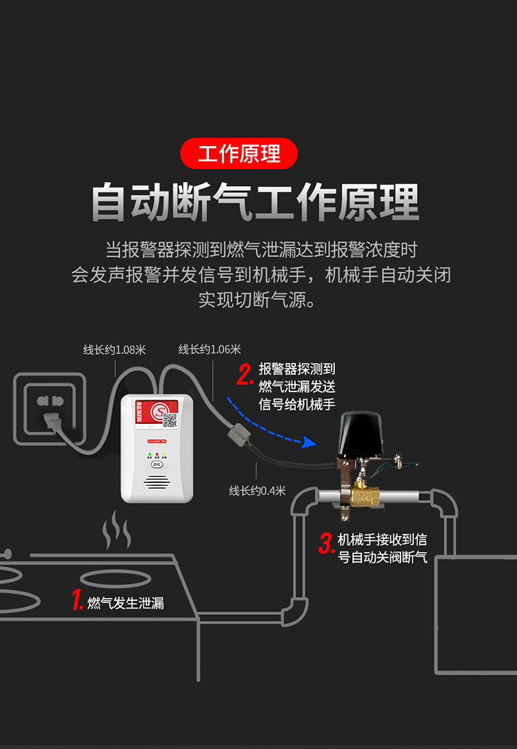 冈祈家用燃气报警器厨房漏气自动断气机械手切断阀天然气煤气液化气