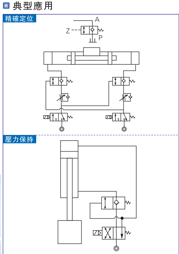 airtac原装亚德客诱导止回阀 定位安全阀 pcv-06/08/10/15-f-g pcv06