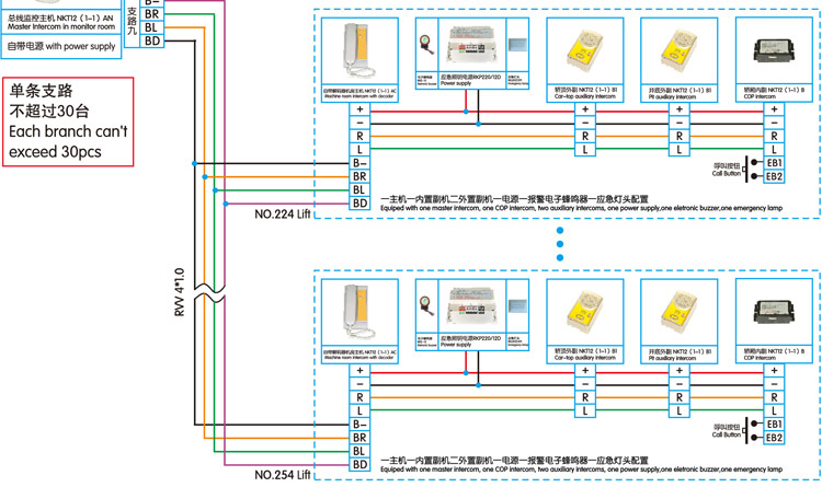 五方对讲电梯德凌三方对讲主机电源通话电话机nbtnkt有线无线 德凌四