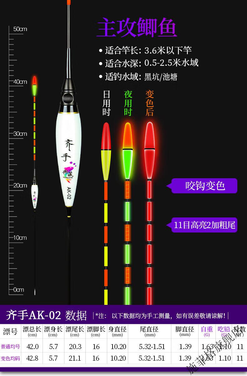 黄金眼齐手夜光漂鱼漂咬钩变色日夜两用加粗醒目电子漂超亮夜钓鲫鱼