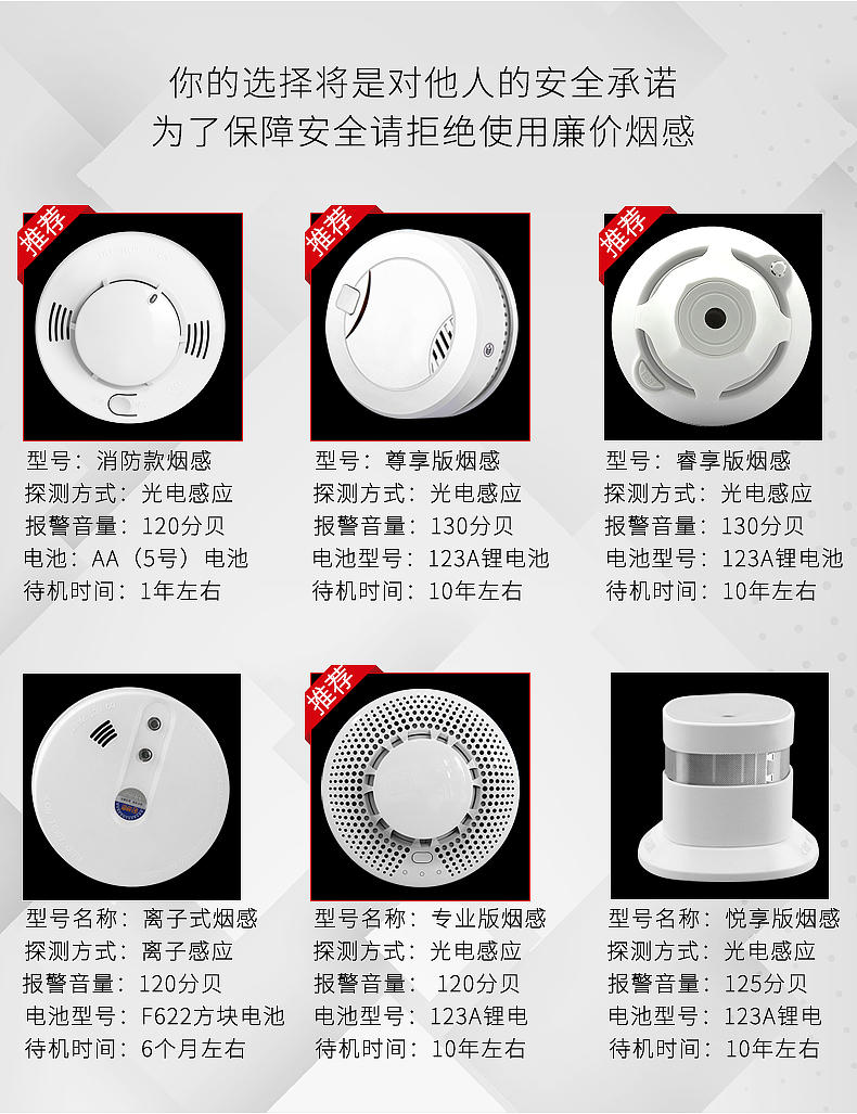 柯泰烟雾报警器消防3c认证家用无线有线烟感独立式火灾感应探测器