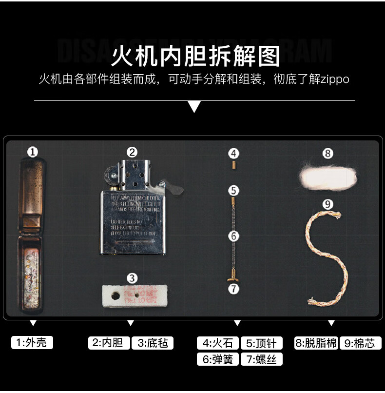 打火机库洛米煤油打火机正版纯铜 卡比之星卡通 库洛米定制琉滋 纯铜