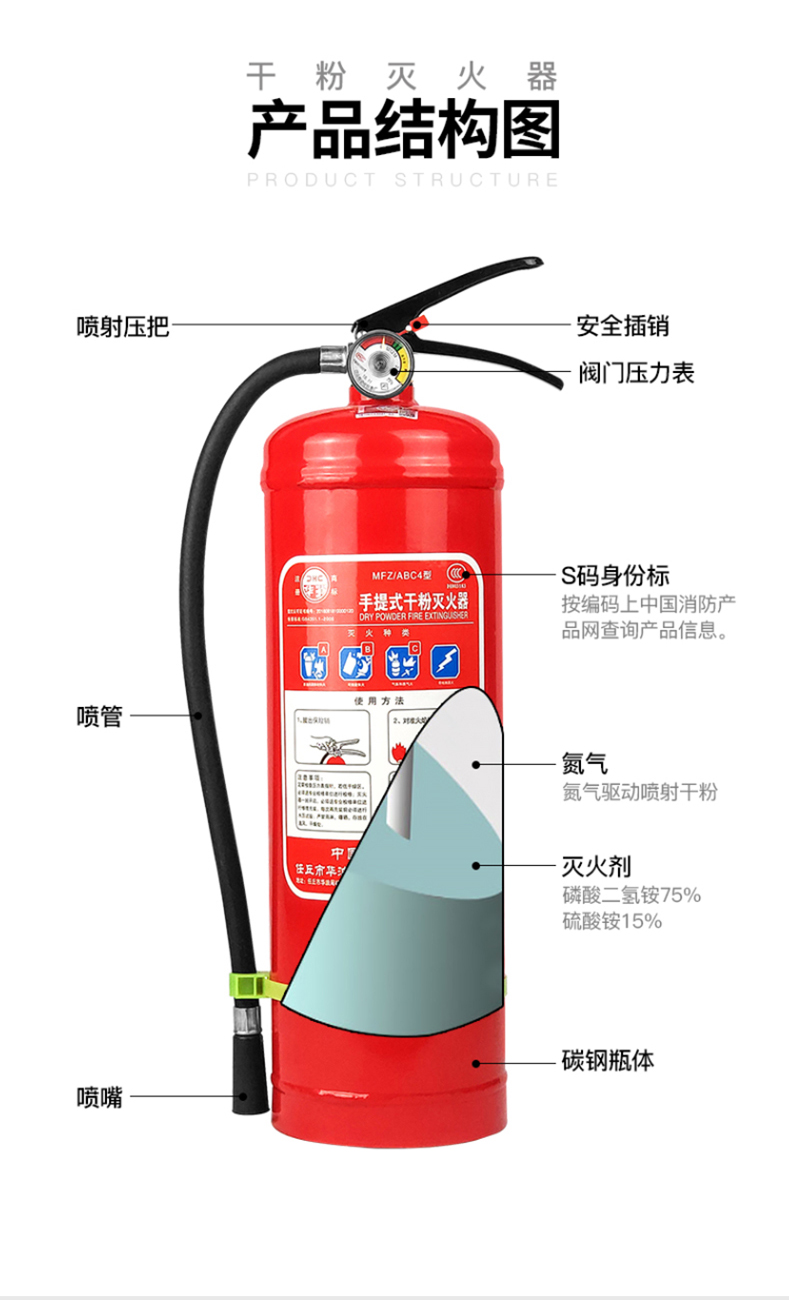 手提式干粉灭火器4kg家用5公斤8kg店用工厂商用消防器材国标车用 2kg*
