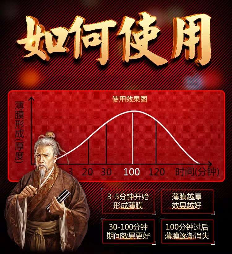 【官方旗舰】达奥金斯达奥金斯喷剂 男用喷剂 男士外用喷剂 男用 5ml