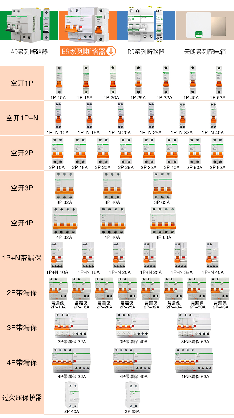 施耐德电气 家用微型断路器 空气开关 单进单出单极空开1p c32a ea9