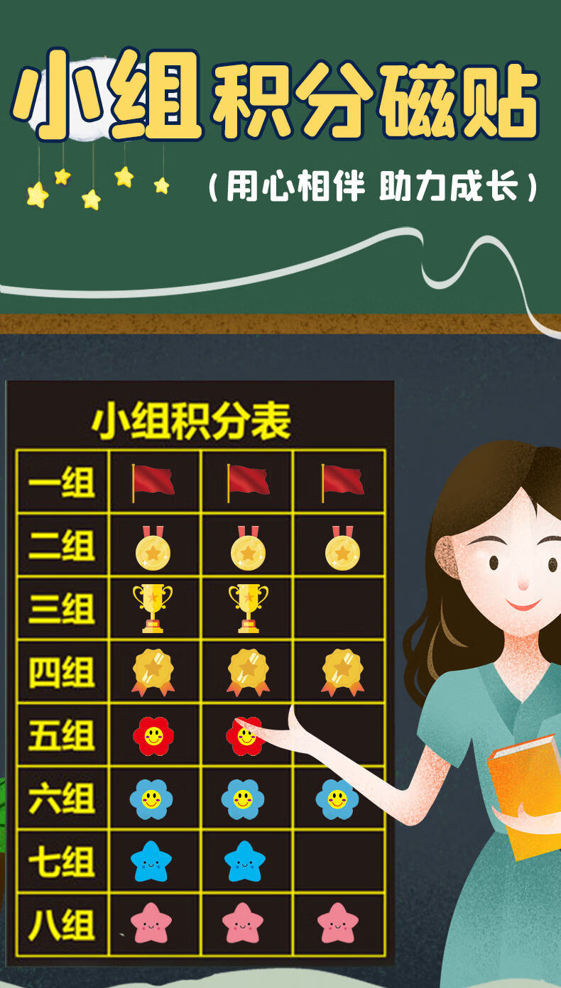左一仁小组积分表磁铁磁性可擦教具小组评比栏磁性黑板贴小组积分榜