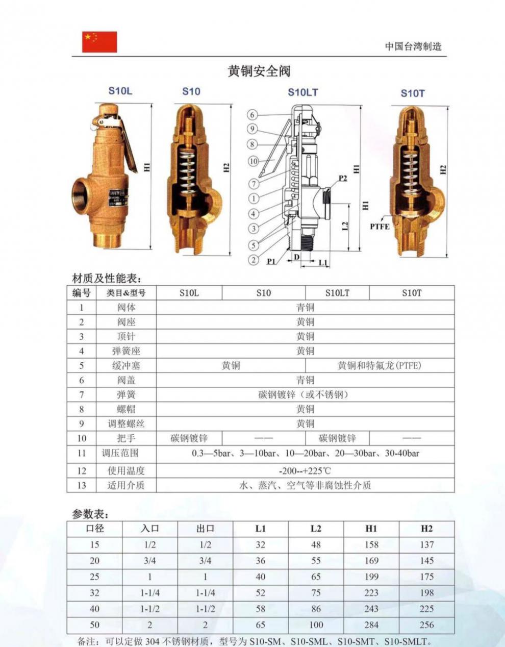 s10弹簧安全阀全启式s10l黄铜ss炉储气罐蒸汽可调式泄压阀 知道开启