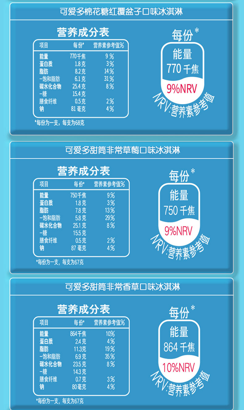 和路雪可爱多甜筒单盒萨摩椰小奶豹冰淇淋雪糕冷饮 香草口味*6支