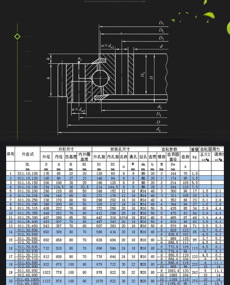 适用外齿回转支承小型11轴承转盘回转支撑旋转机械臂总成旋转底座挖掘