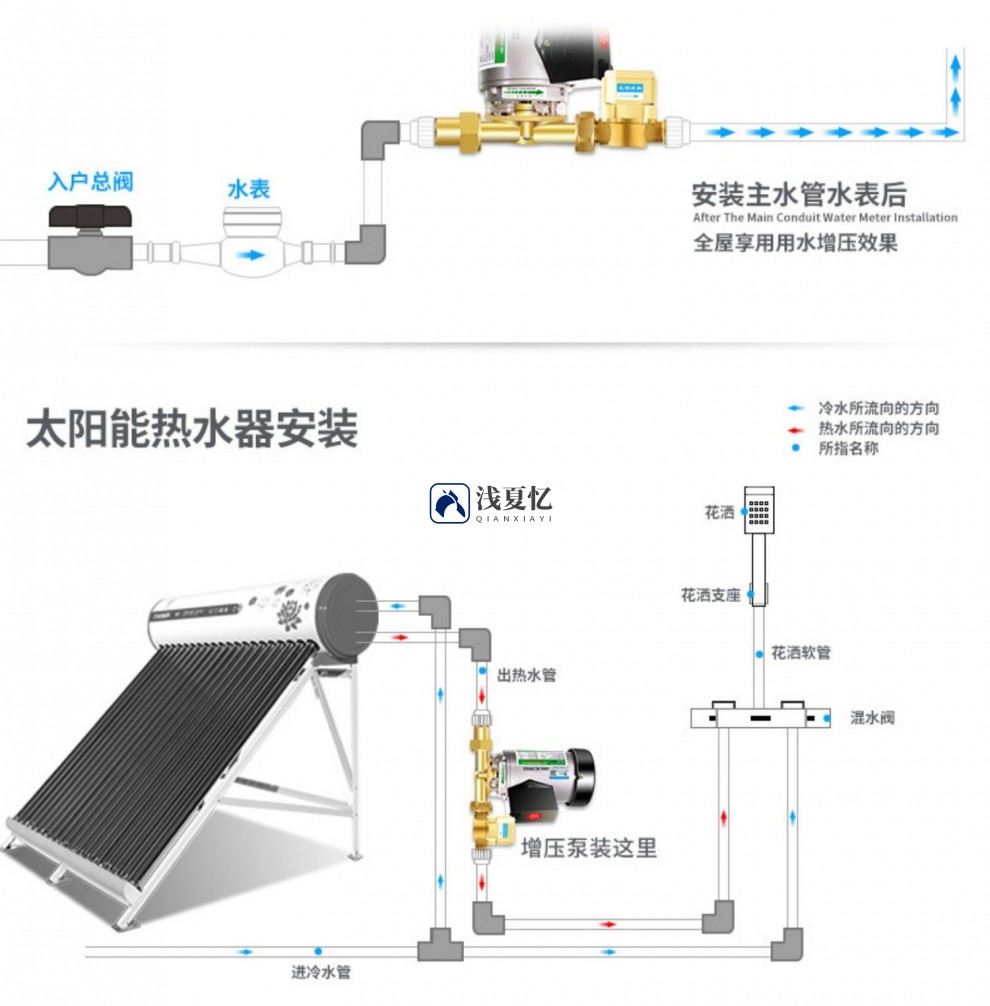 增压泵家用全自动自来水压管道加压泵小型太阳能热水器马桶压力泵