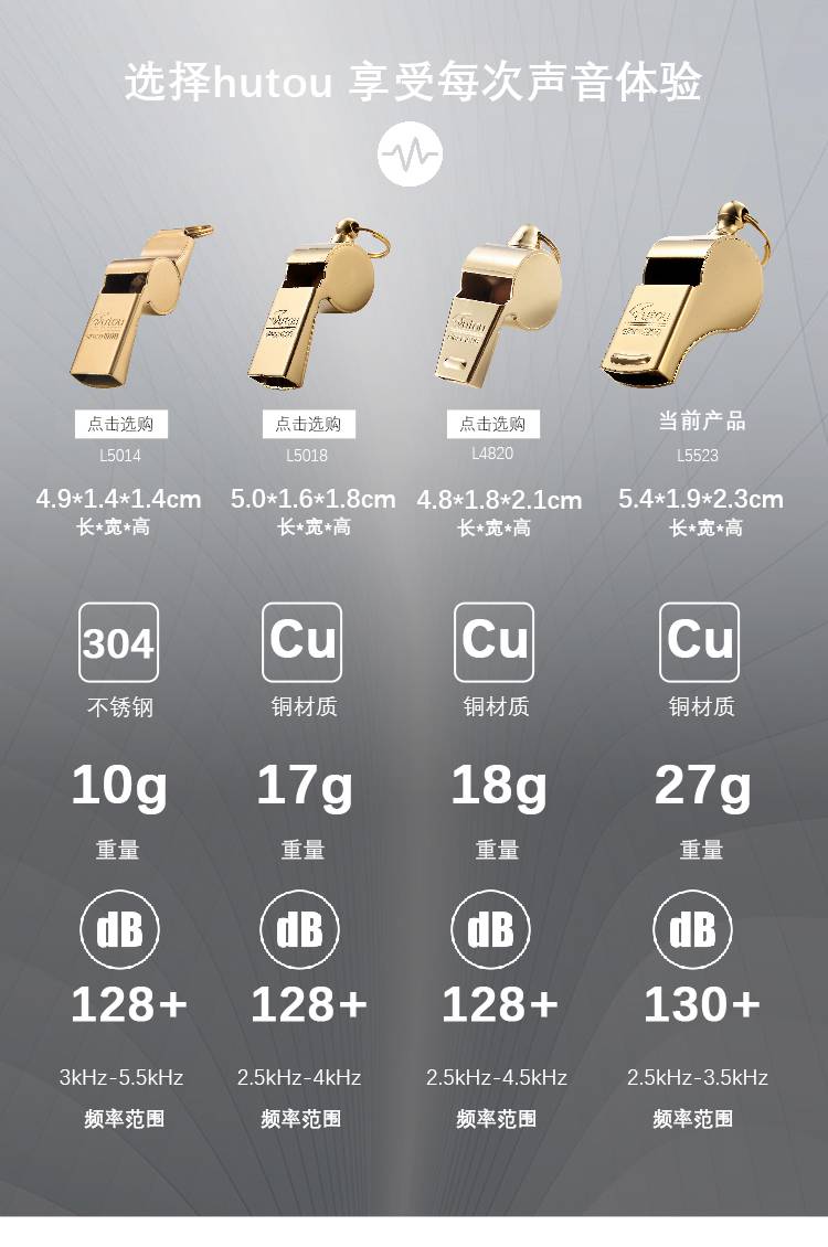 口哨大分贝 爆音超大分贝集合口哨起重指挥铜哨子旅游户外求生哨 镀镍