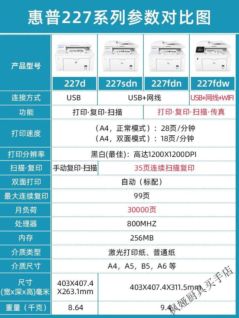 惠普(hp)m227fdw/sdn/427dw/429fdn黑白激光双面无线复印扫描打印机