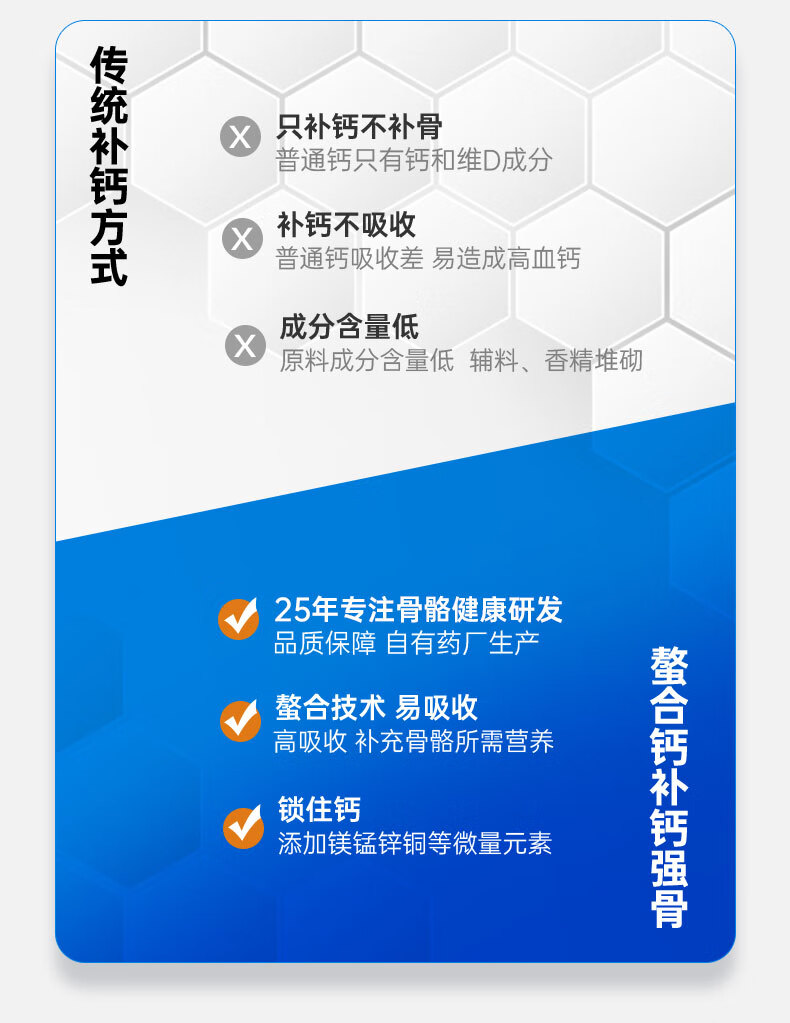 乐力钙 镁锰锌铜维生素d胶囊 1.