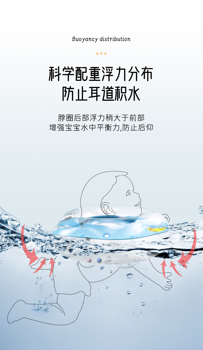 猛仕将 儿童游泳圈 1-3岁套头婴儿宝宝0一3岁新生的儿游泳脖圈颈圈