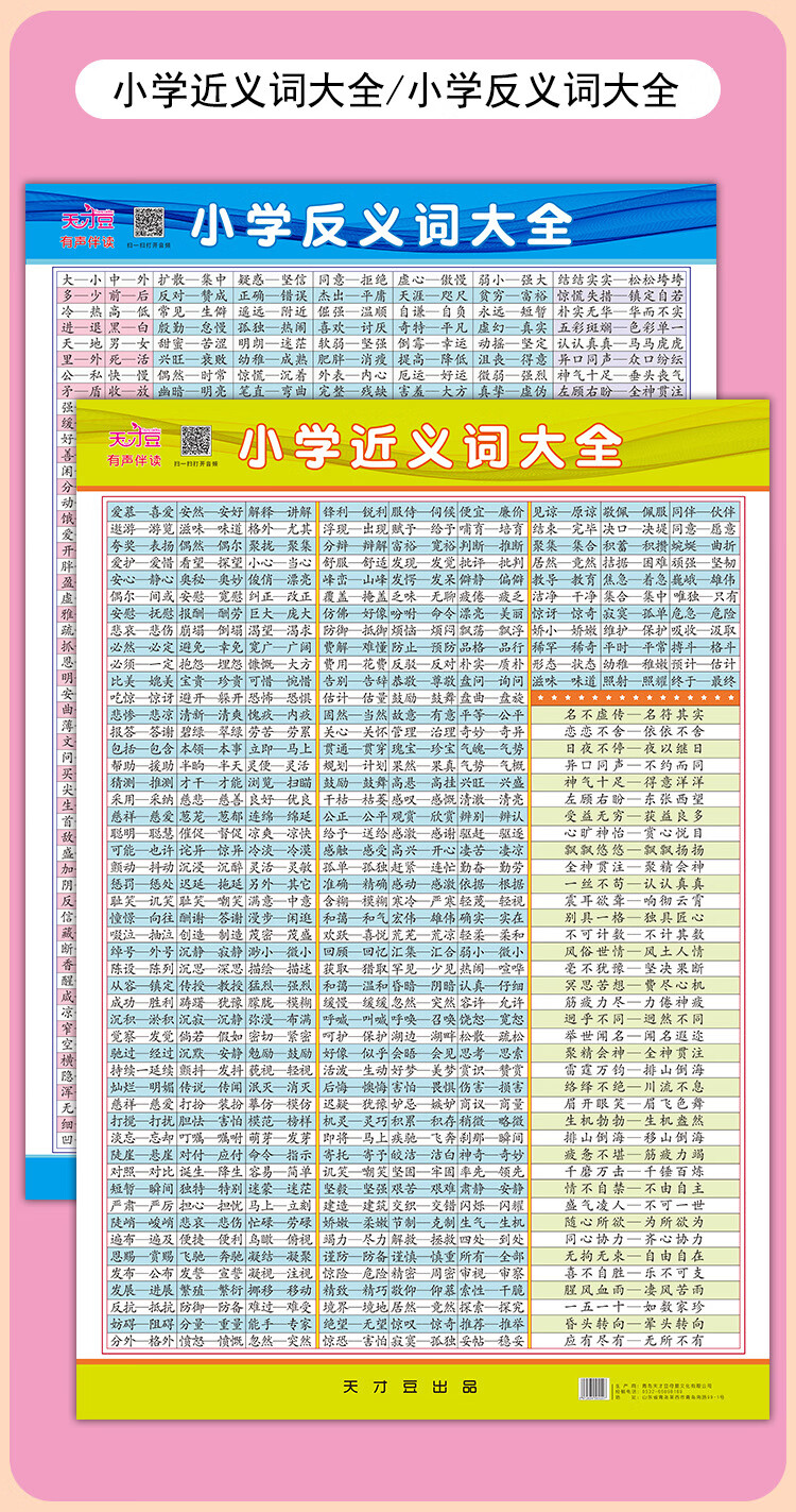 公式大全挂图小学生有声挂图套装大全人教版 幼小衔接点读生字拼音