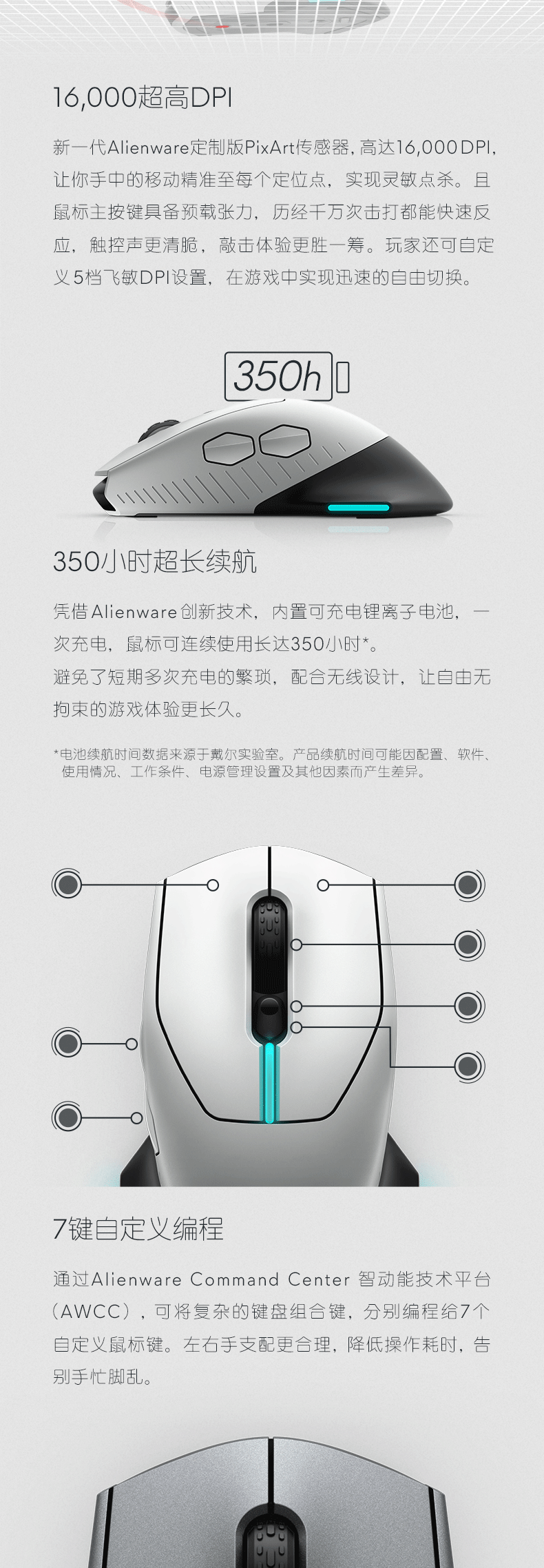 alienware外星人aw610m无线有线双模高端游戏鼠标520礼物送男友芸果果