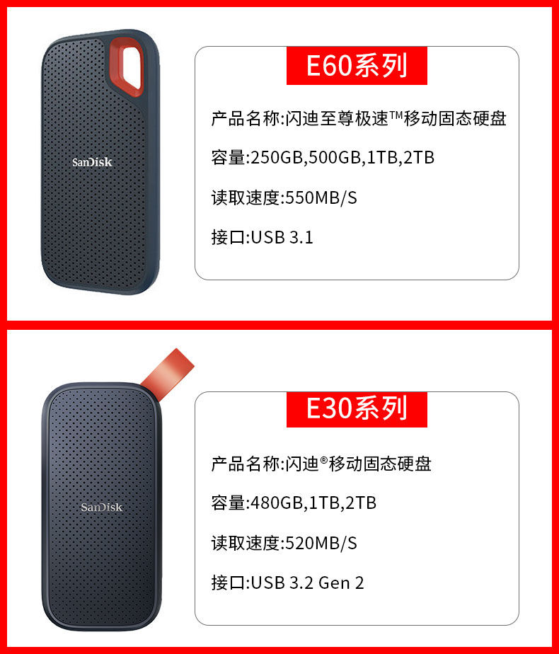 闪迪sandisk闪迪移动固态硬盘e30e60高速ssd固态移动硬盘typec接口e30